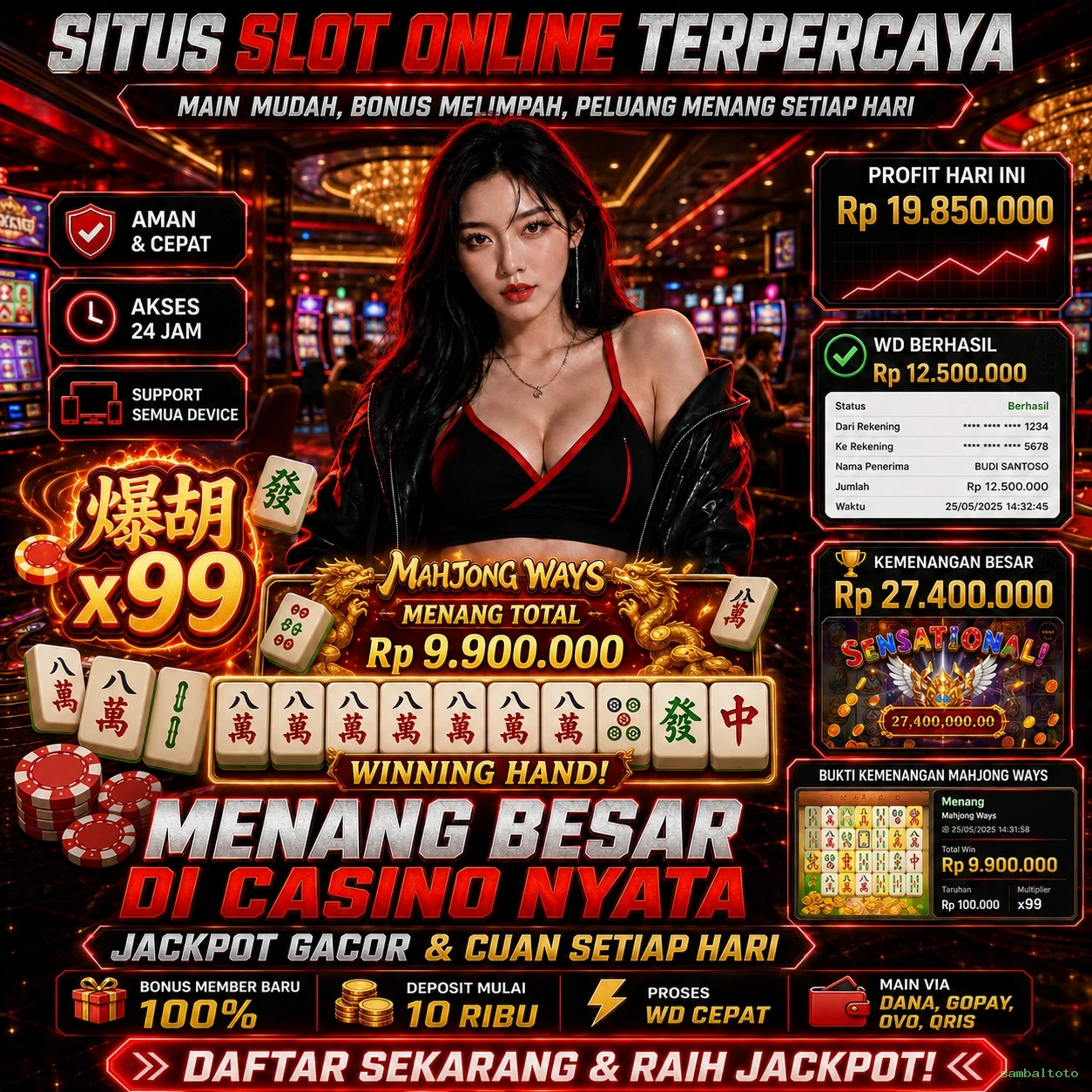 Keamanan Transaksi di sambaltoto yang Perlu Diketahui